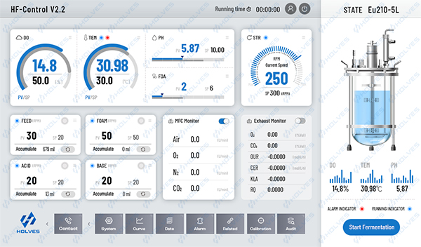 霍爾斯發(fā)酵罐系統(tǒng) 霍爾斯發(fā)酵罐系統(tǒng)
